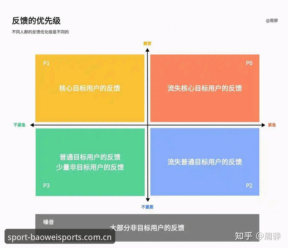 宝威用户反馈 宝威体育官网用户反馈全解析:从赛事体验到竞猜服务的深度评测