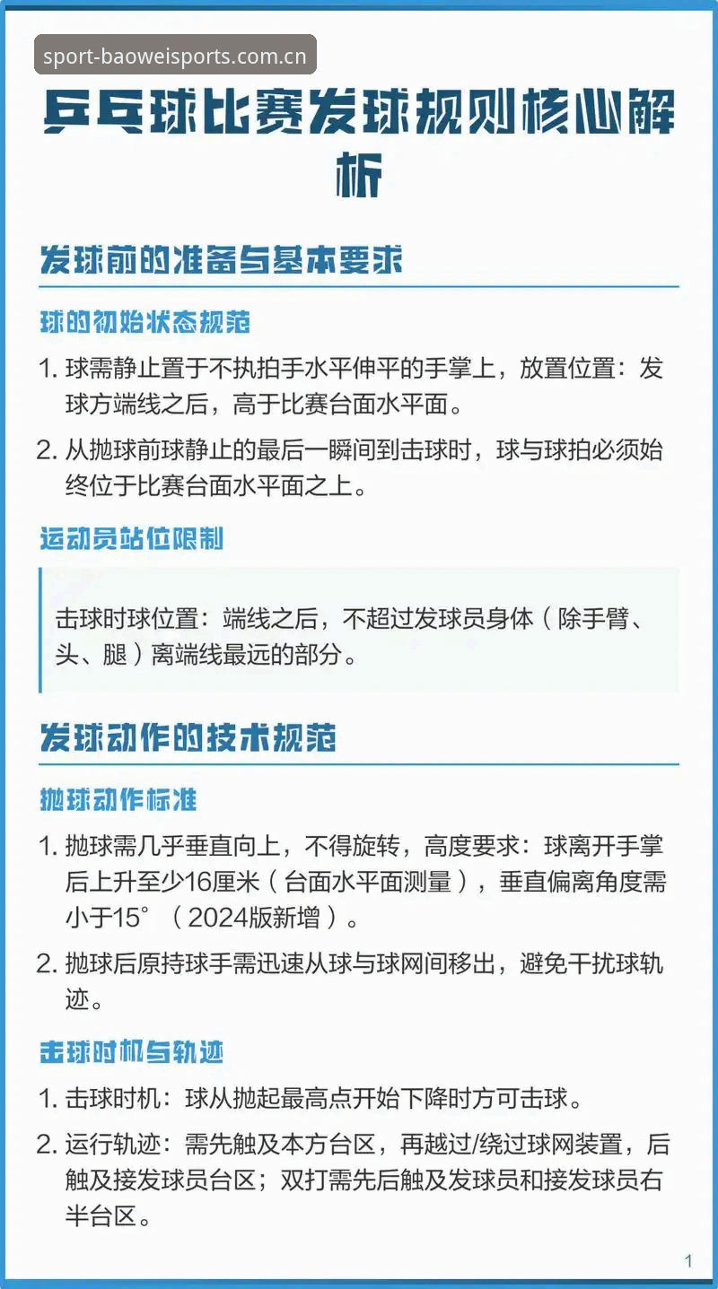 掌握宝威体育竞技平台实用技巧：从新手到高手的必备知识